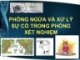 Bài giảng Phòng ngừa và xử lý sự cố trong phòng xét nghiệm