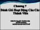 Bài giảng Quản trị kênh phân phối: Chương 7 - PGS. TS. Nguyễn Thị Minh Hòa